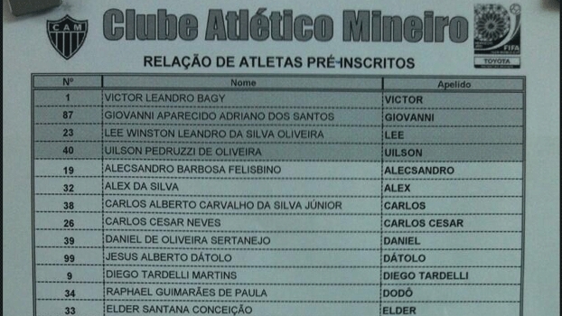 O Atlético-MG já selecionou uma lista com os atletas pré-inscritos para o Mundial