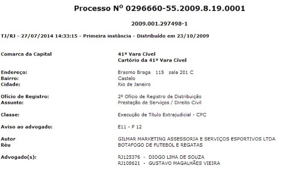 Gilmar trava briga judicial com Botafogo desde 2009 por transações de Gil e Zé Carlos