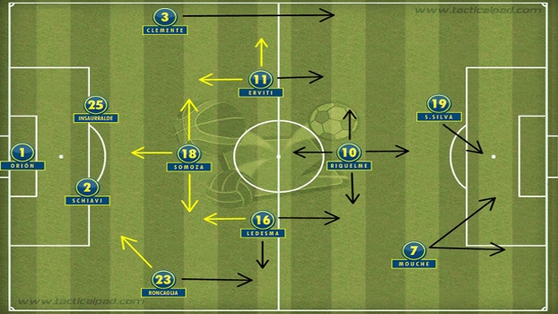 Blog Mauro Cezar Análise Boca