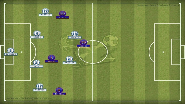 Messi nas entrelinhas, atrás dos volantes: certo Messi nas entrelinhas, atrás dos volantes: certo