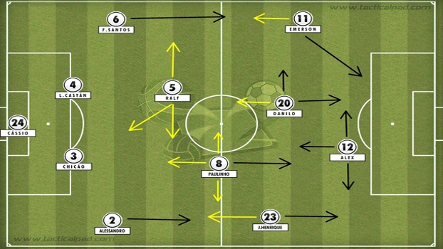Blog Mauro Cezar Análise Corinthians Blog Mauro Cezar Análise Corinthians