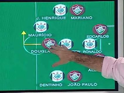 PVC p�e Corinthians x Flu e Fla x Inter na prancheta