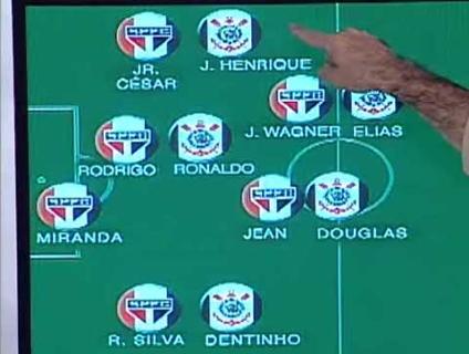 V�DEO: Prancheta para S�o Paulo x Corinthians, 2� semifinal do Paulist�o