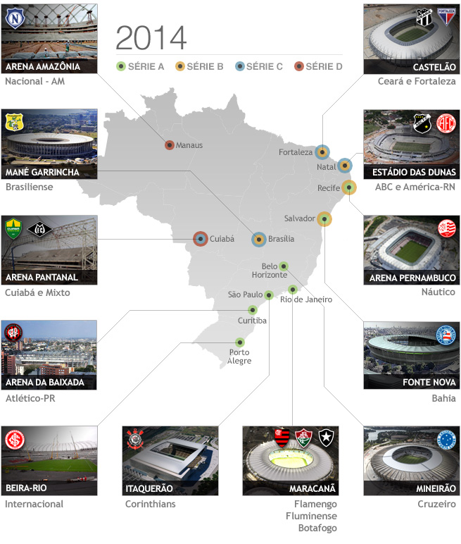 No ano da Copa do Mundo, mais da metade dos estádios da competição não terá clubes da Série A