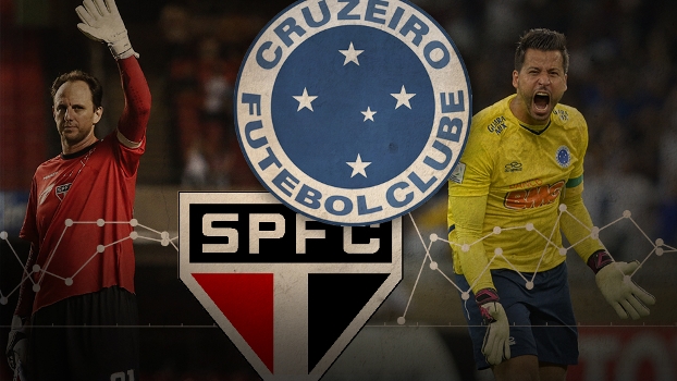 Cruzeiro iguala São Paulo em títulos e aumenta ritmo para ser rei dos pontos corridos
